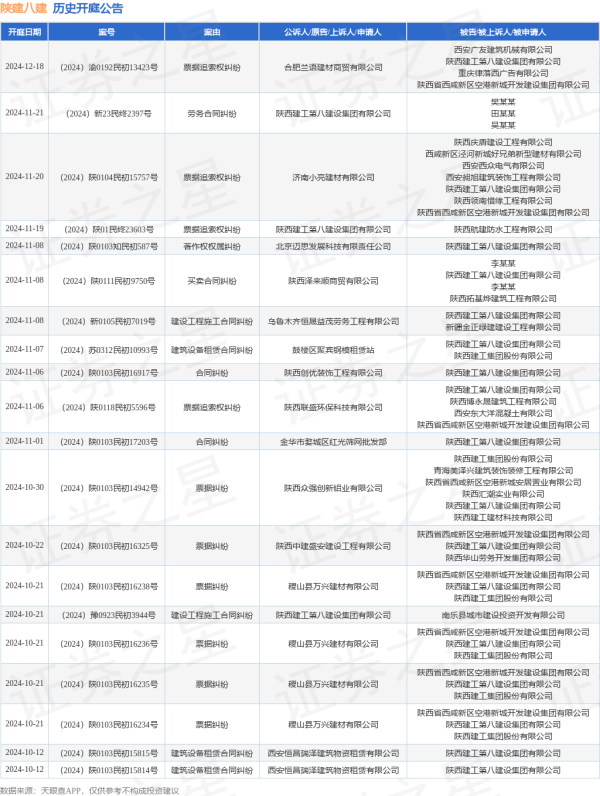 九游体育娱乐网“契约纠纷”有29则-九游体育官网 九游娱乐(NineGameSports)官方网站