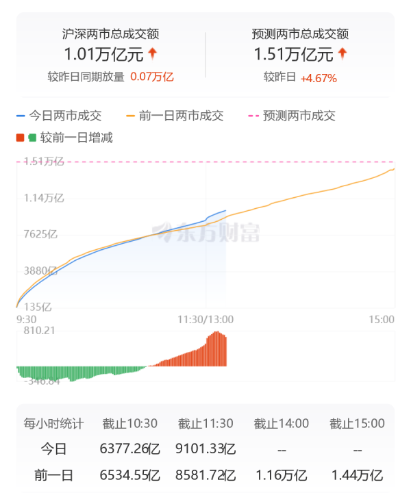 九游体育官网登录入口      点击底部的“发现”     使用“扫一扫”     即可将网页共享至一又友圈                            扫描二维码眷注    东方资产官网微