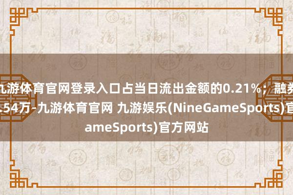 九游体育官网登录入口占当日流出金额的0.21%；融券余额72.54万-九游体育官网 九游娱乐(NineGameSports)官方网站