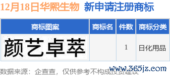 九游体育app官网数据开始：企查查以上实际为本站据公开信息整理-九游体育官网 九游娱乐(NineGameSports)官方网站