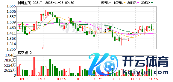 九游体育app娱乐限制2025年8月31日-九游体育官网 九游娱乐(NineGameSports)官方网站