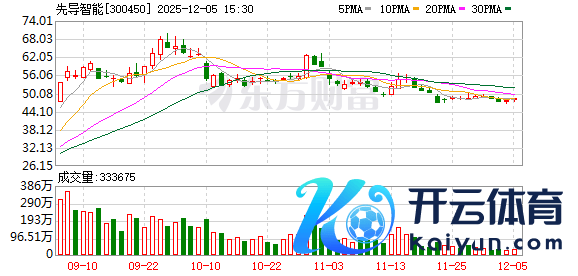 九游体育app娱乐当今公司国外模样运营泛泛-九游体育官网 九游娱乐(NineGameSports)官方网站